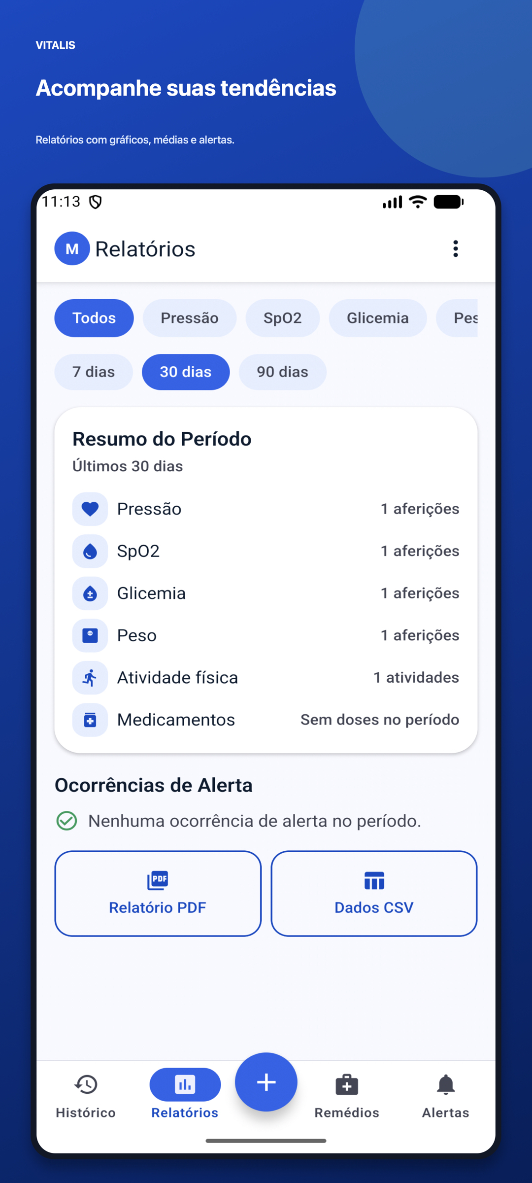 Tela de relatórios do Vitalis com histórico de medidas e indicadores